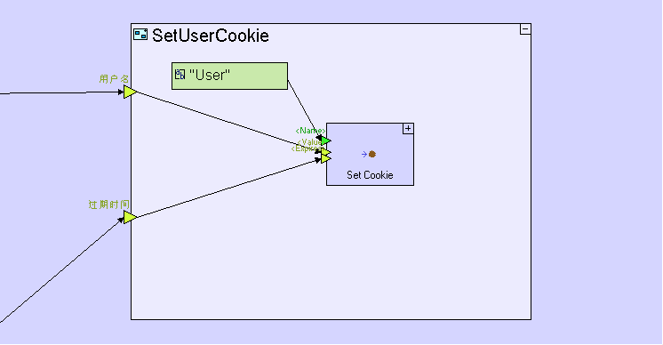 Cookie存储信息 - 图1