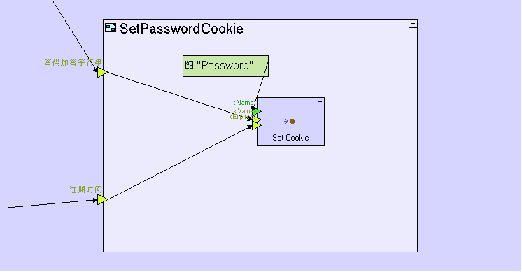 Cookie存储信息 - 图2