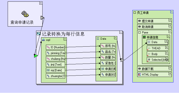 判断、循环和函数 - 图6