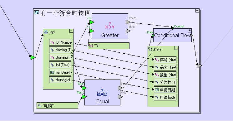 判断、循环和函数 - 图4