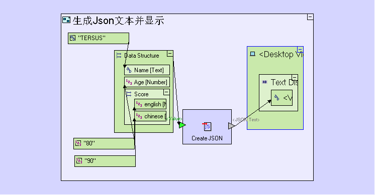 XML、Json处理 - 图6