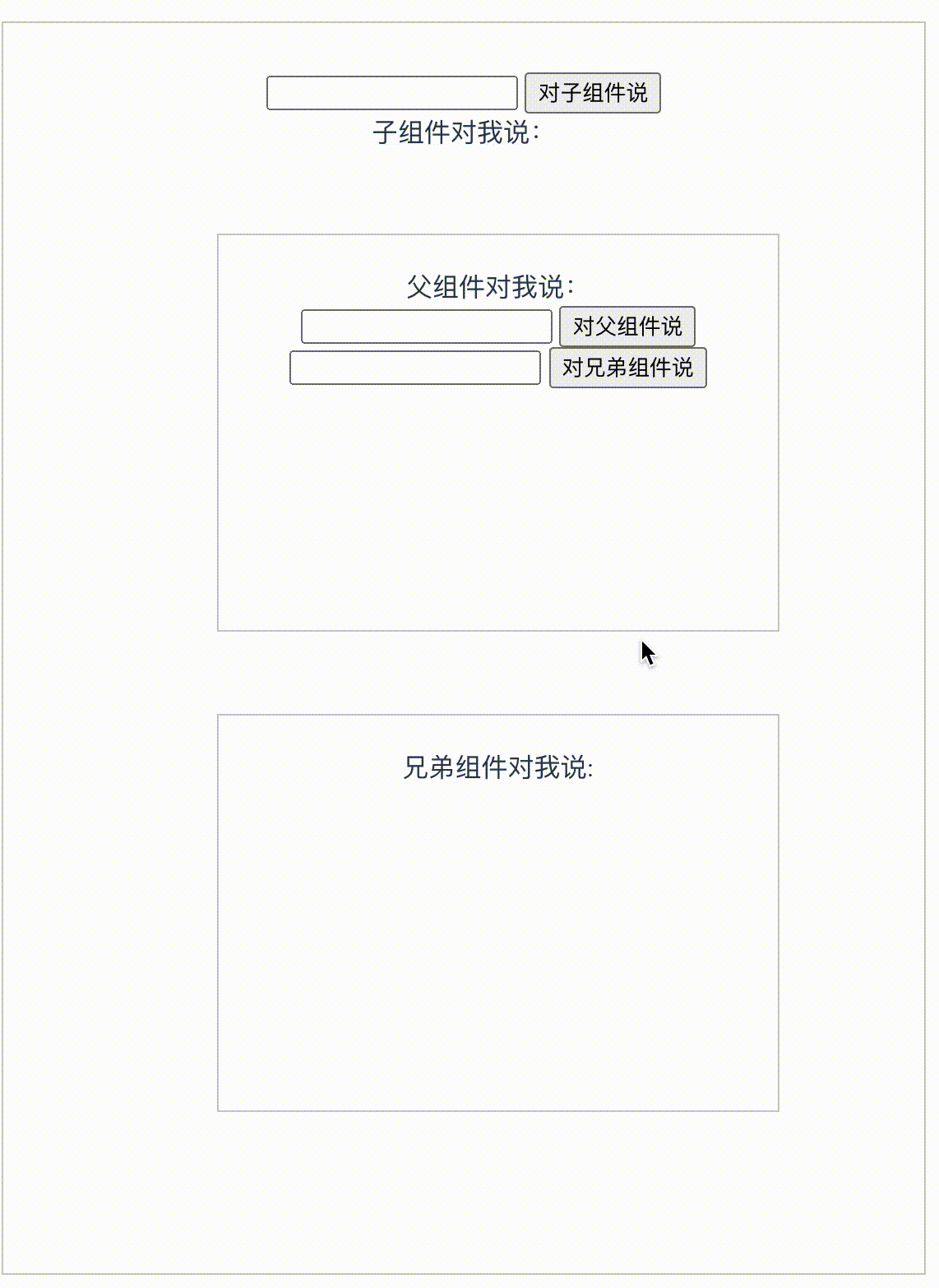 Vue组件通信方式及其应用场景总结 - 图14