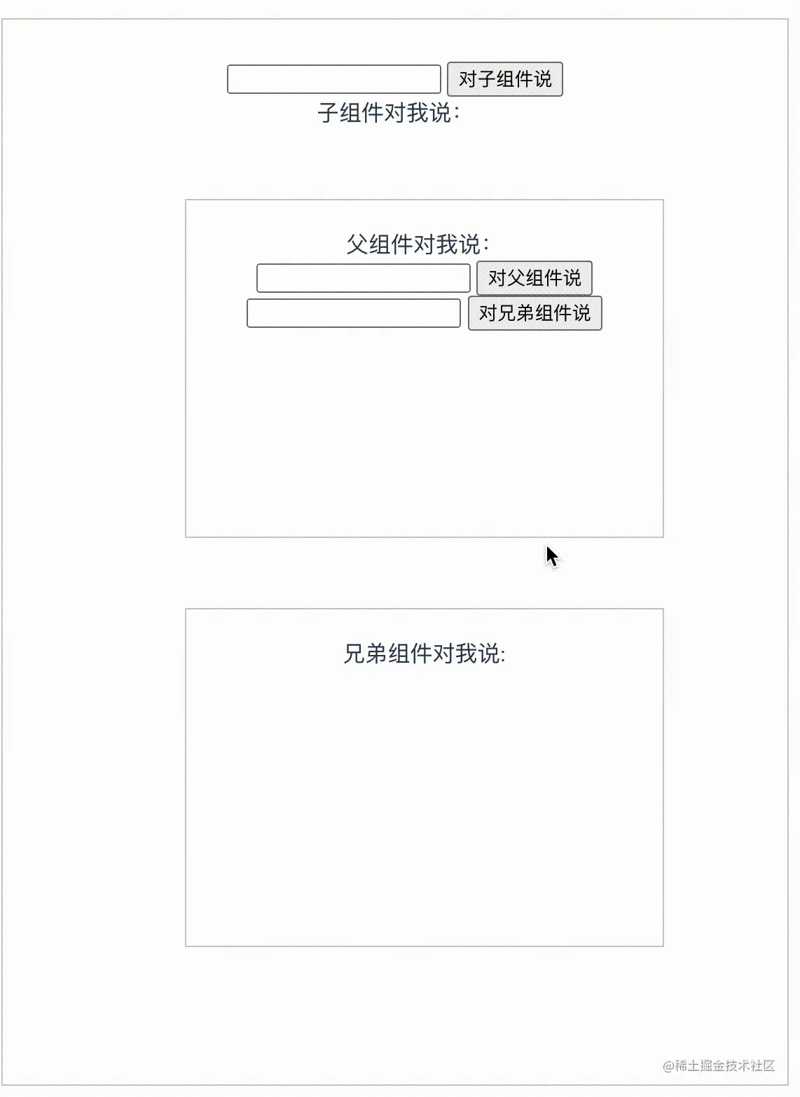 Vue组件通信方式及其应用场景总结 - 掘金 - 图14