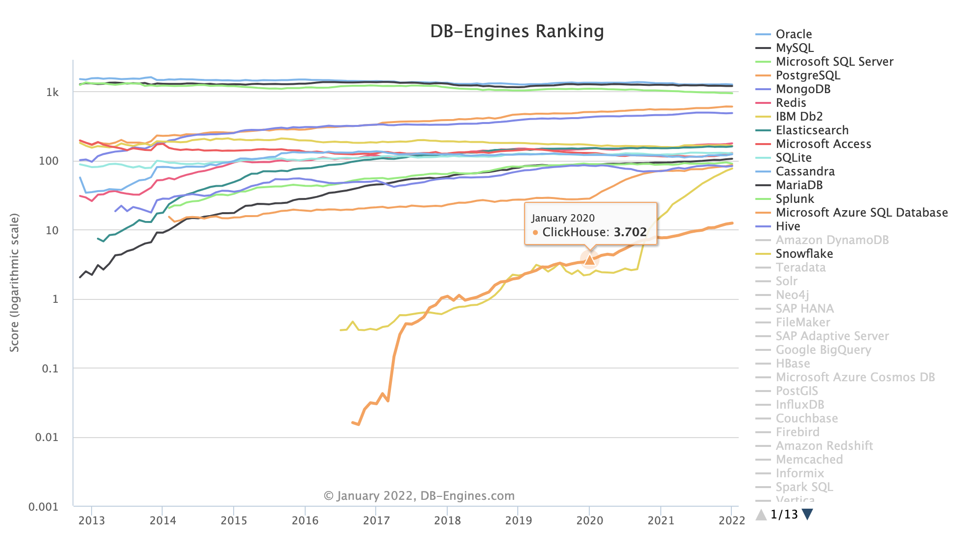 dbengine-ch.png