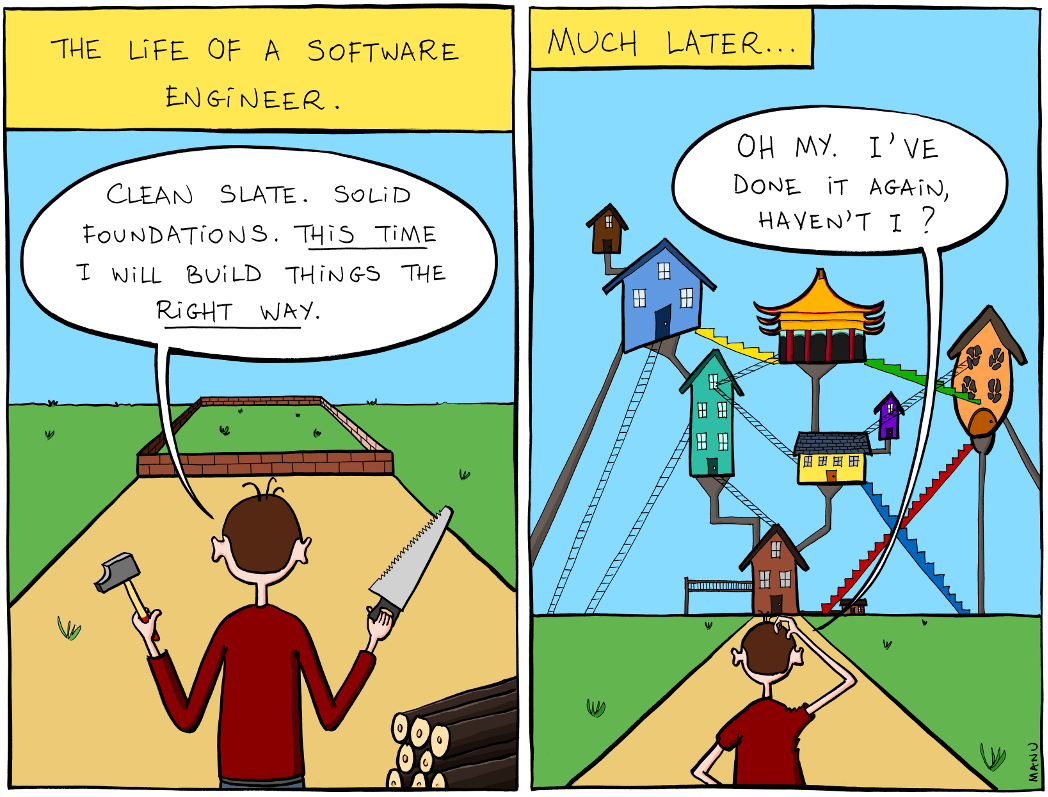 2011.11.15_building_software.png