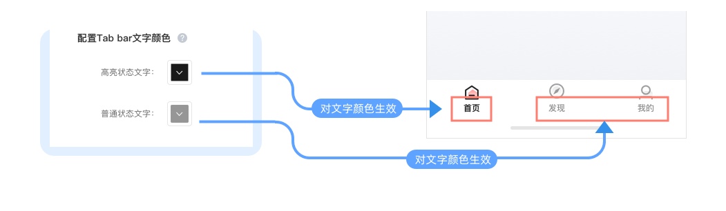 店铺装修操作教程 - 图3