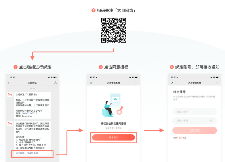 分销商分销操作指南-PC端 - 图3