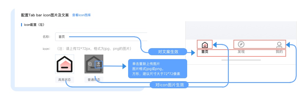 店铺装修操作教程 - 图4