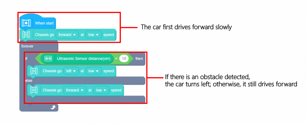 Tutorials - 图11