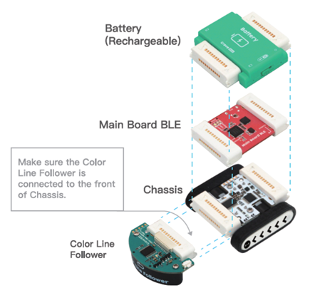 Module Details - 图5