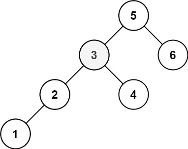 树-遍历 - 图2