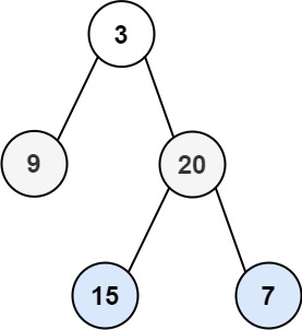 二叉树的层序遍历-102 - 图1