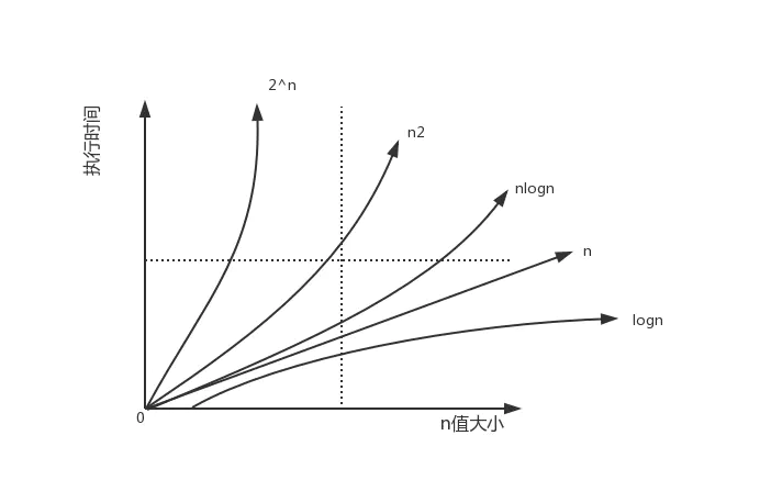 参考文章2 - 图2