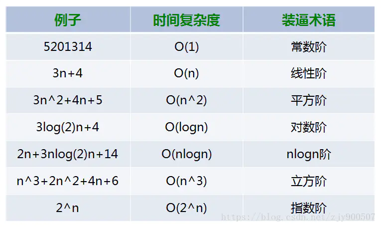 参考文章1 - 图4