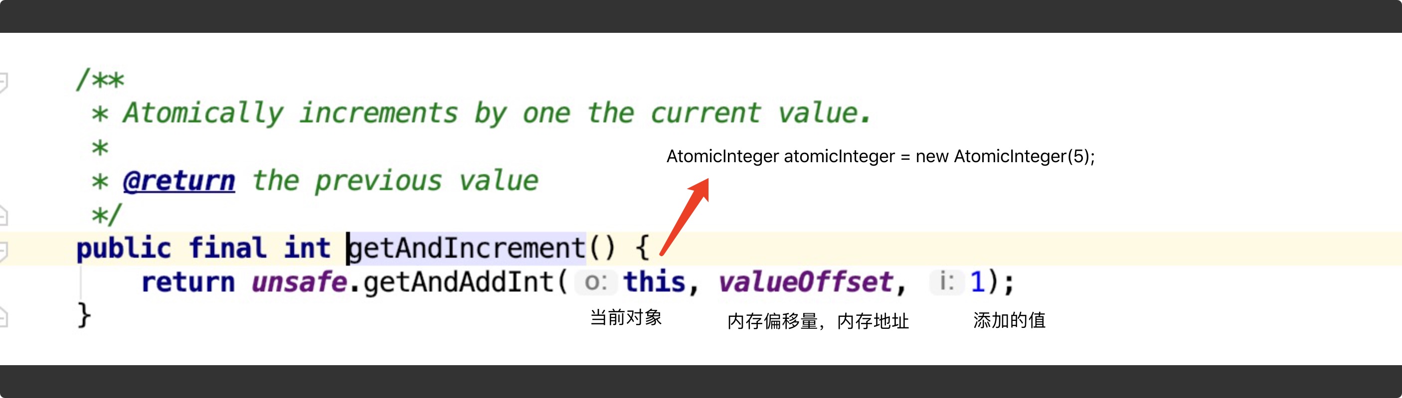 AtomicInteger.getAndIncrement().png