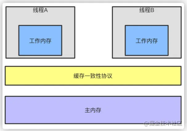 temp - 图12