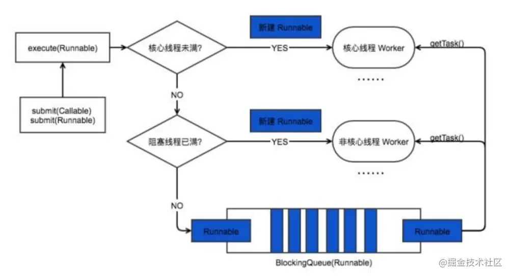 temp - 图6
