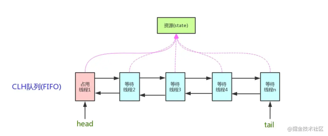 temp - 图10