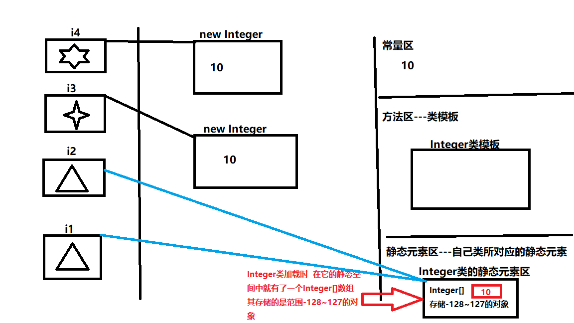 题目.png