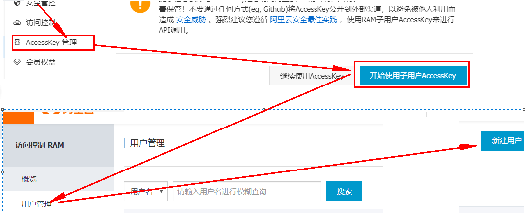 谷粒商城—分布式基础 - 图73