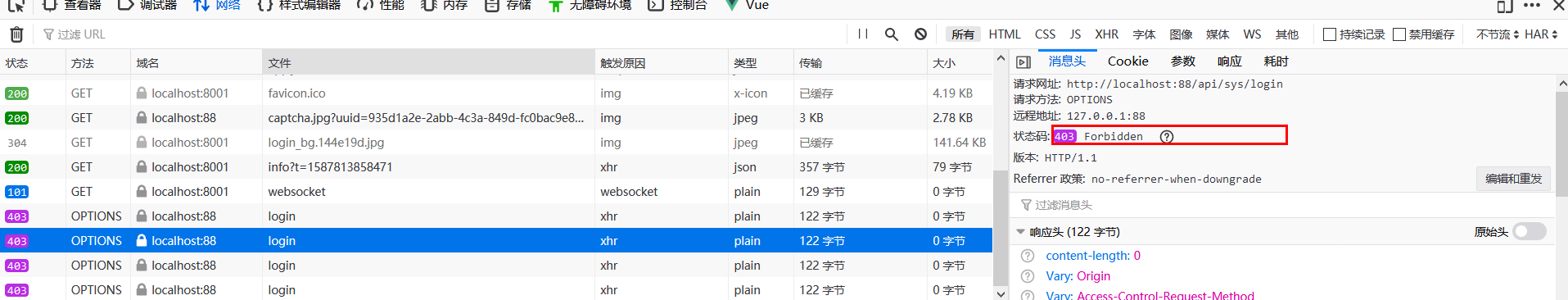 谷粒商城—分布式基础 - 图52