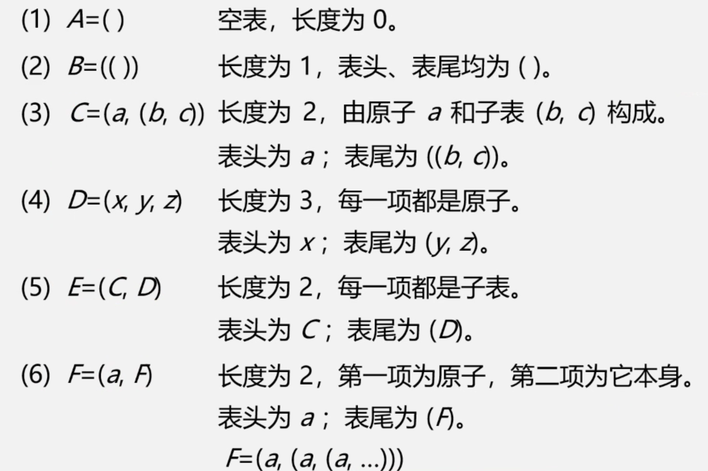 广义表.png