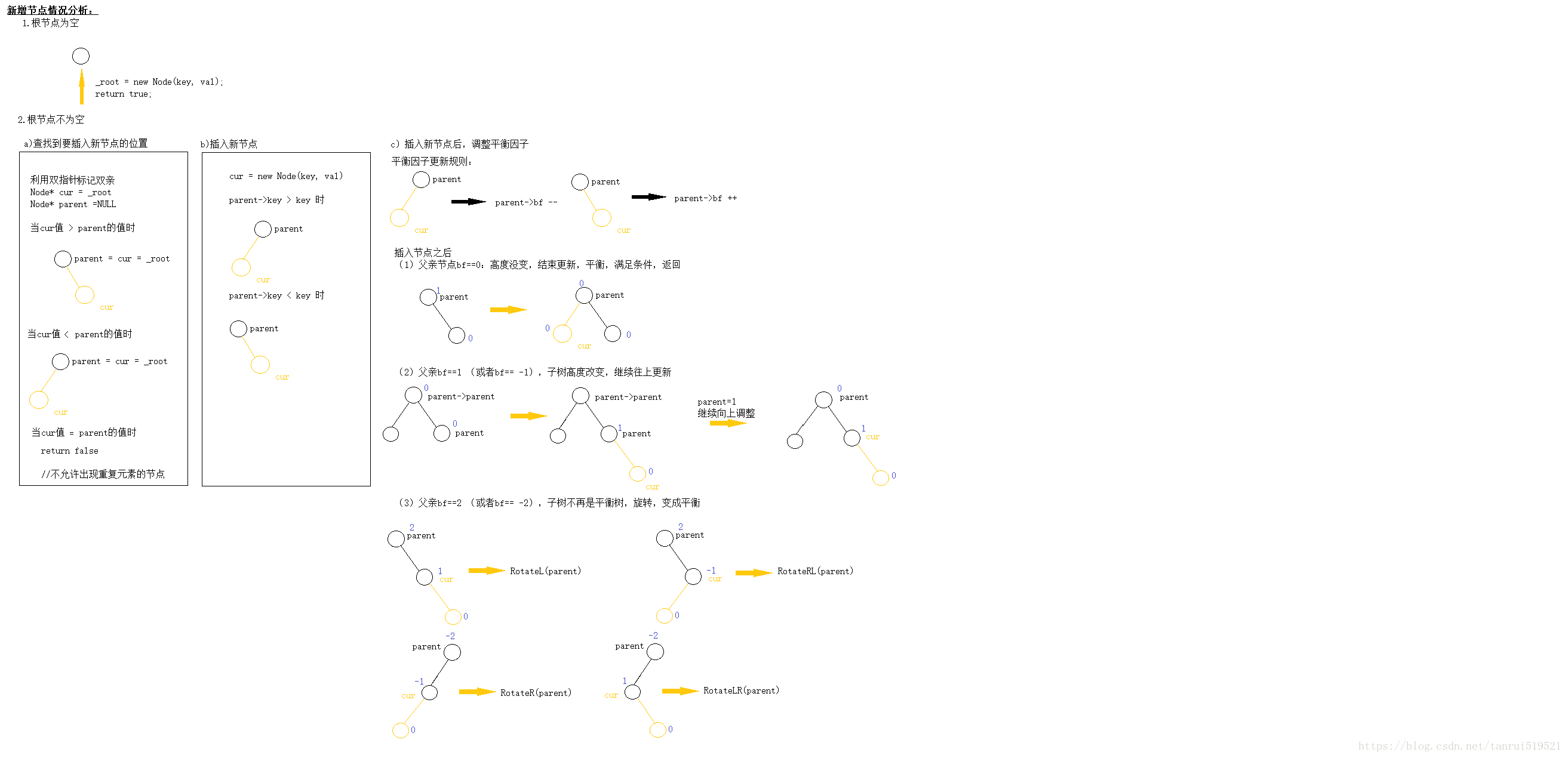 数据结构 - 图8