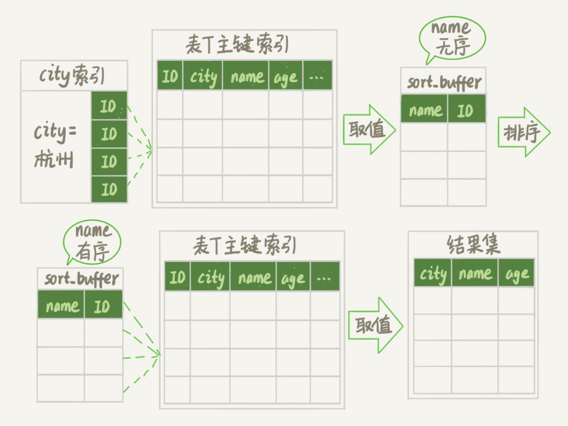 01-30 - 图9