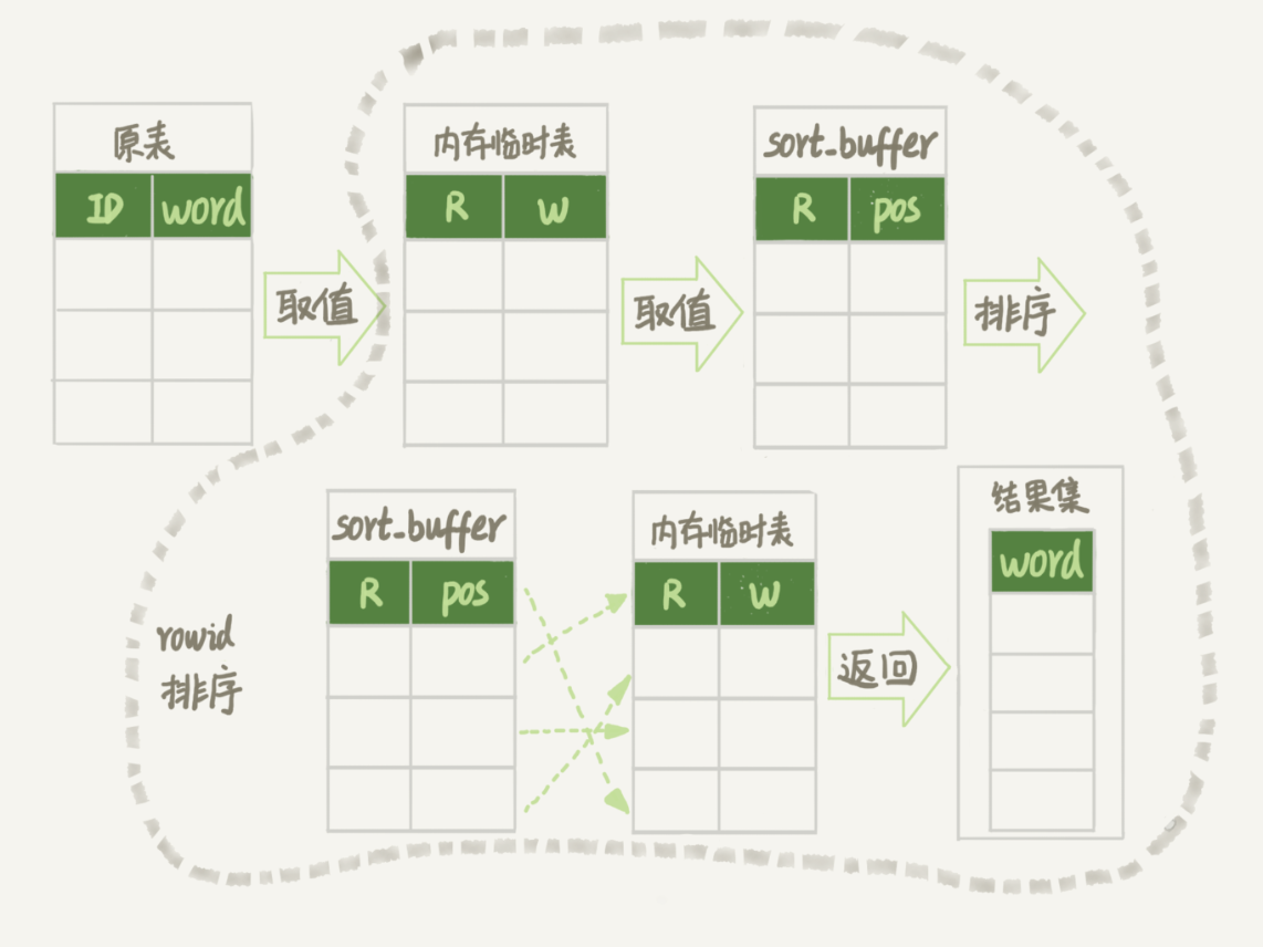 01-30 - 图11