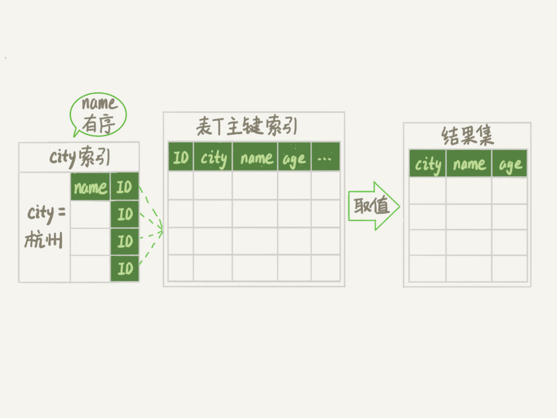 01-30 - 图10