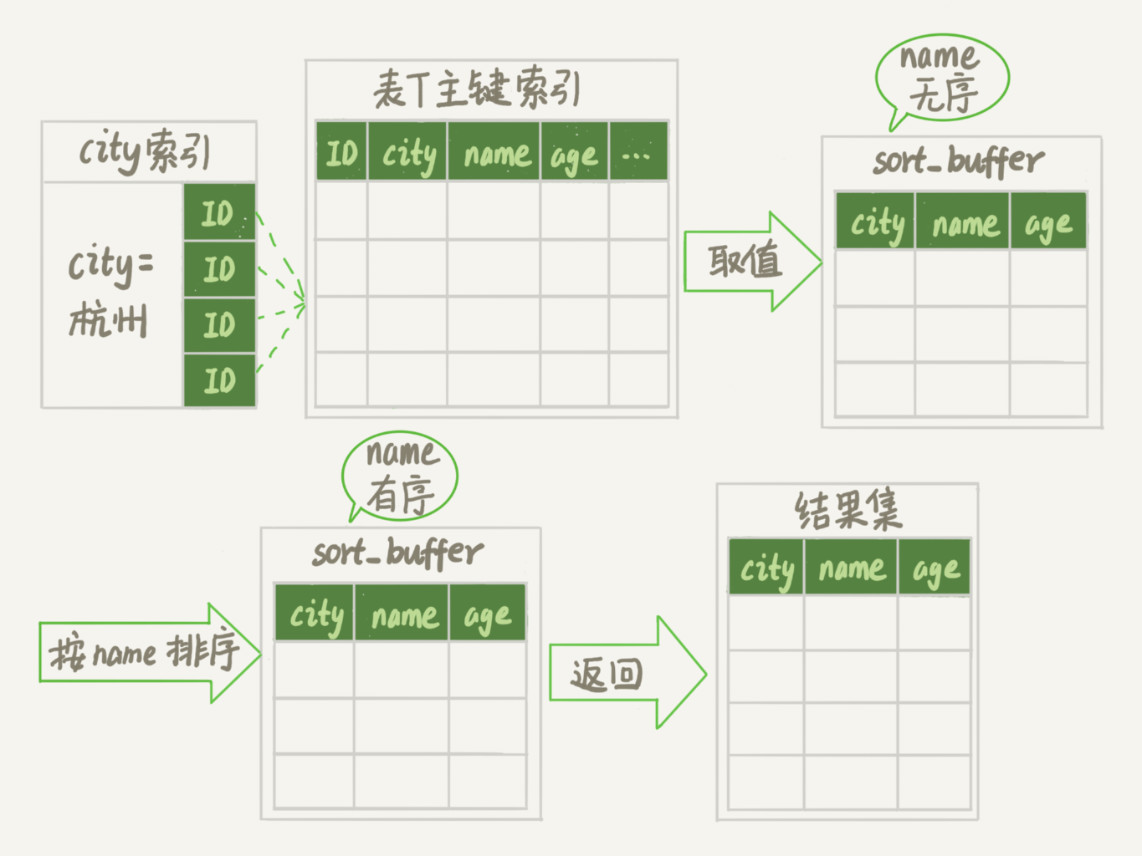 01-30 - 图8