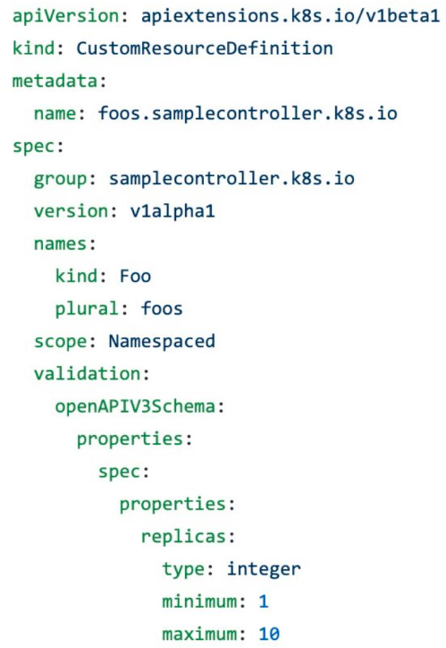 05-23.KubernetesAPI编程范式 - 图3