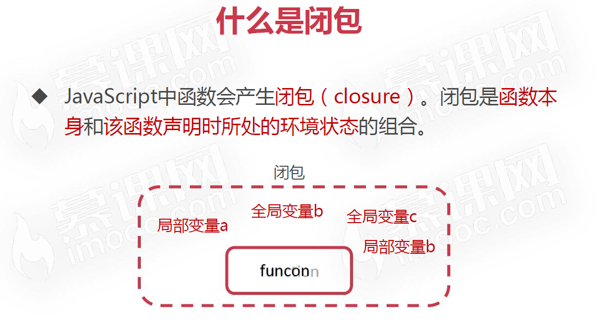 闭包 - 图2