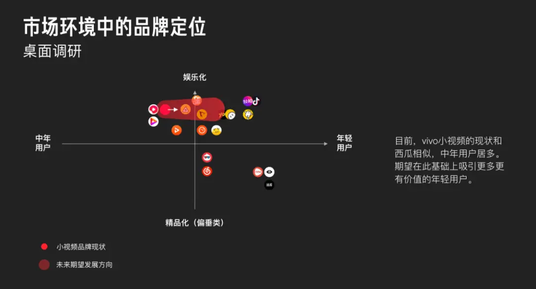 多目标追踪在视觉改版中的运用 | 人人都是产品经理 - 图5