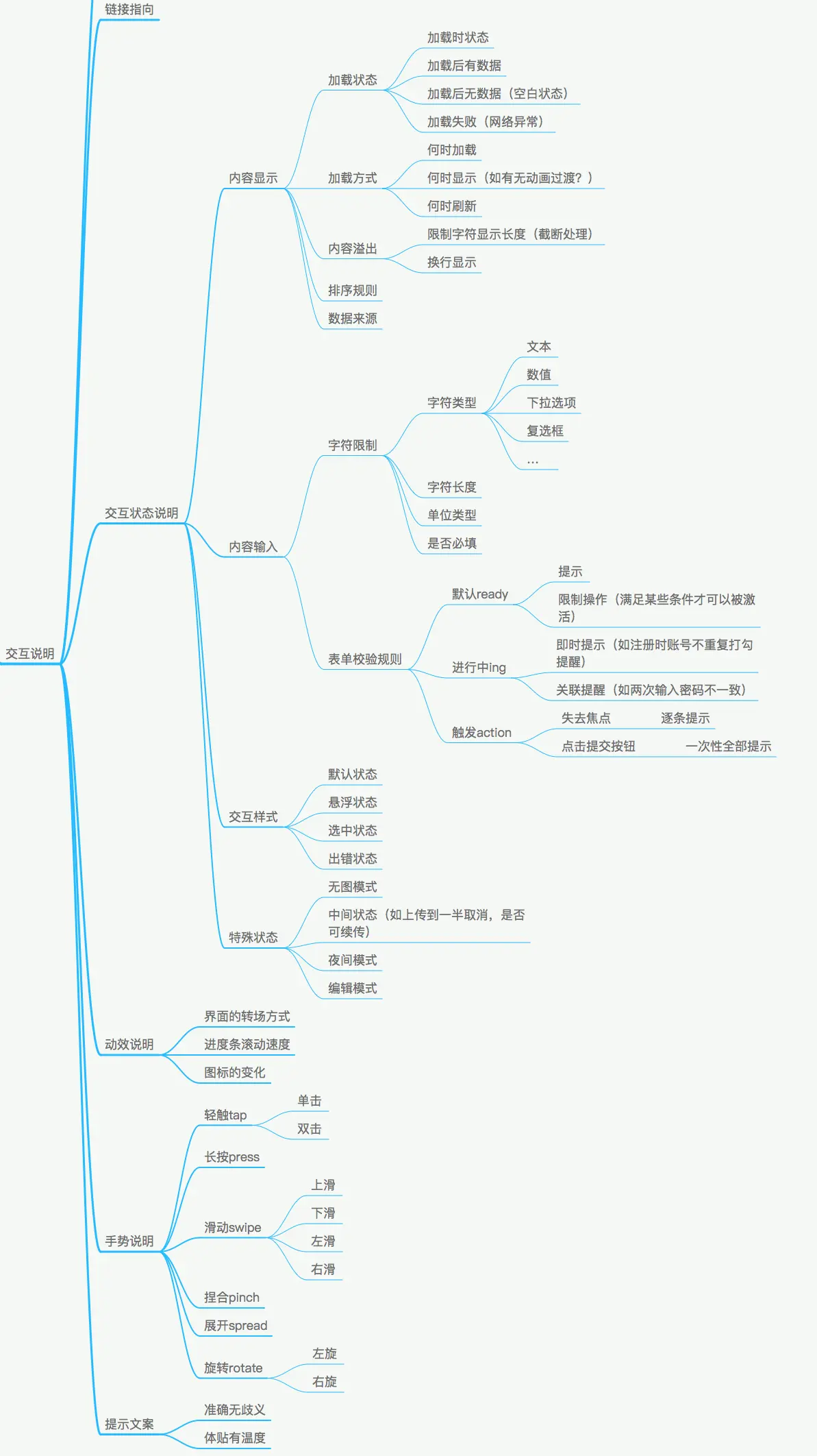 1.6万字诚意之作｜如果你想成为一名交互设计师，这篇文章值得慢读 | 人人都是产品经理 - 图8