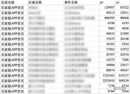 体验设计师的8个核心问答（上） | 人人都是产品经理 - 图20