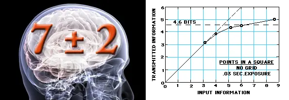 1.6万字诚意之作｜如果你想成为一名交互设计师，这篇文章值得慢读 | 人人都是产品经理 - 图20