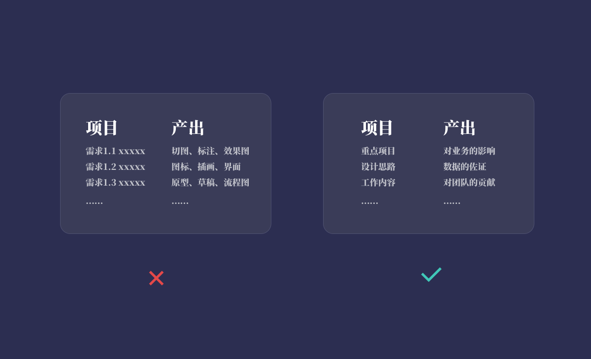 设计师晋升答辩全面指南|平面-UI-网页|观点|应骏 - 原创文章 - 站酷 (ZCOOL) - 图9