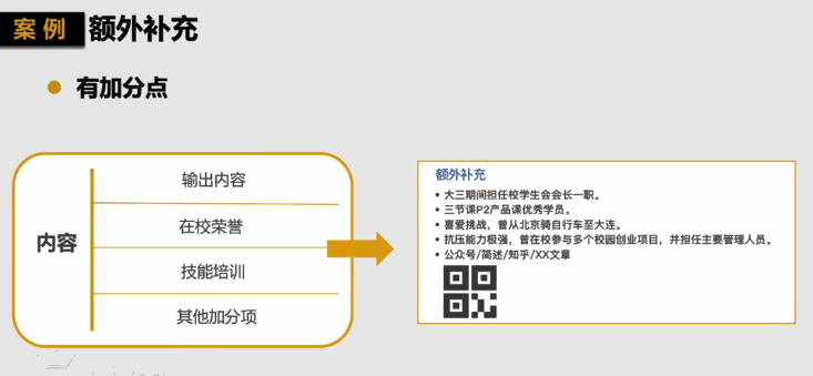 职场学习｜🤔择业/简历/寻师/圆通人际关系 - 图30