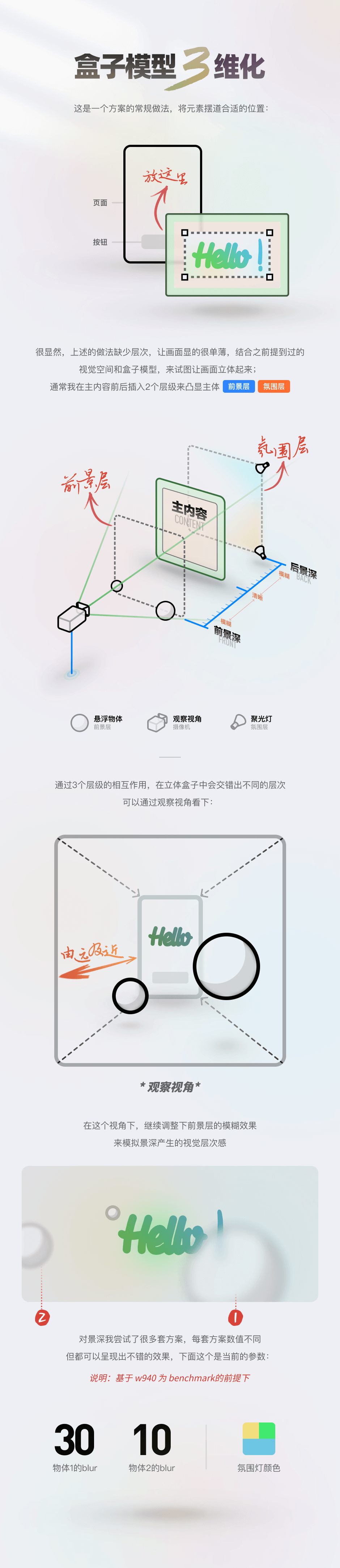 盒子模型｜假如用CSS来逆向推理视觉设计空间 - 图6