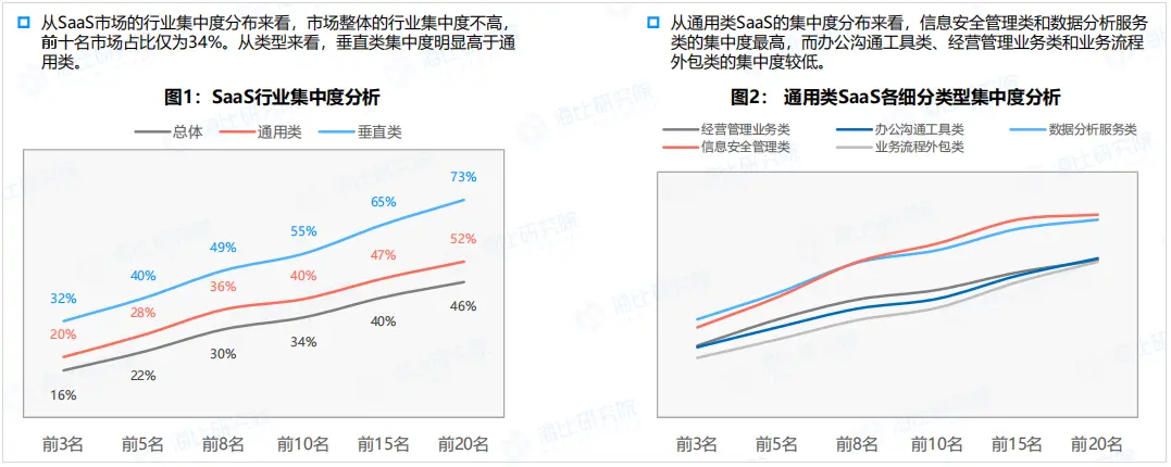 竞品分析的7个视角，50+维度 | 人人都是产品经理 - 图15