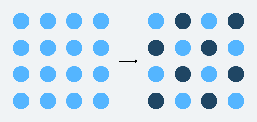 UX 系列第六篇 | 简洁法则 Law of - 图7