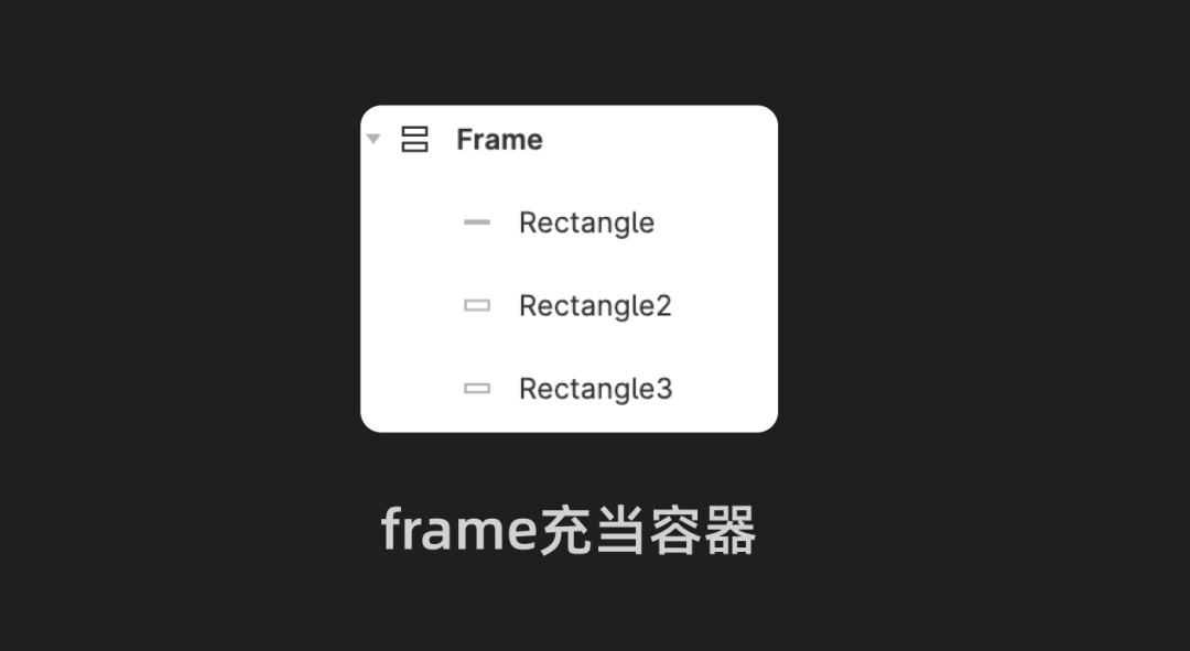 自动布局系列开启，先献上一套保姆级教学（建议收藏） - 图8