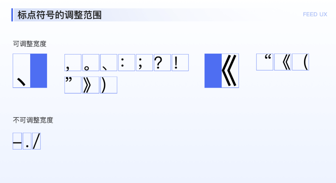 字体｜图文落地页阅读体验优化探索 - 图16