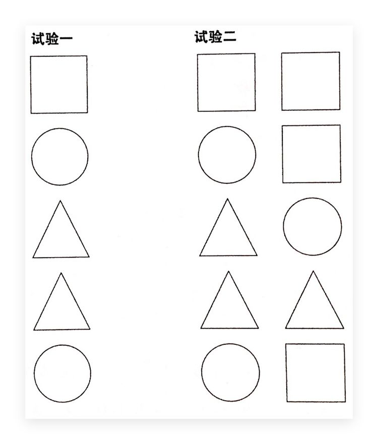 那些很熟悉但又叫不出名字的设计法则之——干扰效应 · 语雀 - 图5