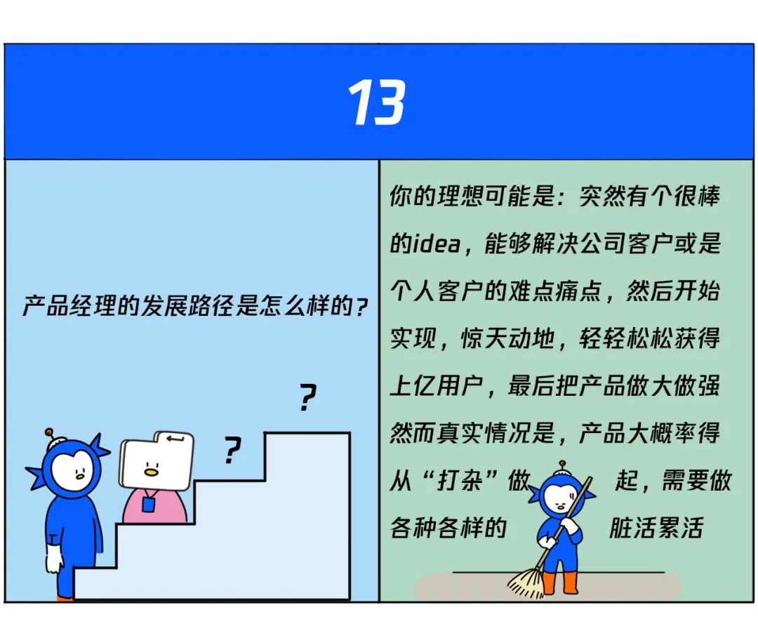 什么是产品经理？ - 图13