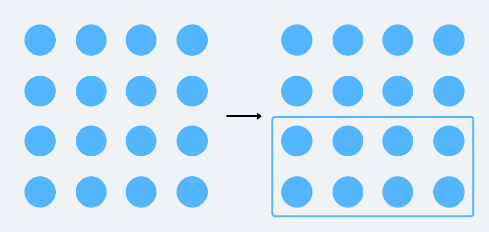 UX 系列第六篇 | 简洁法则 Law of - 图9