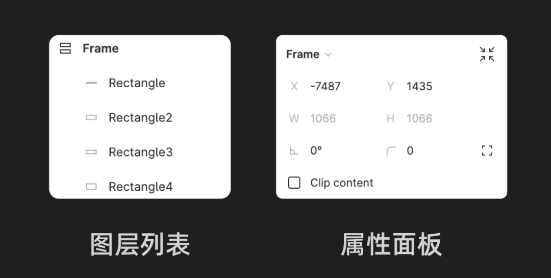 自动布局系列开启，先献上一套保姆级教学（建议收藏） - 图5