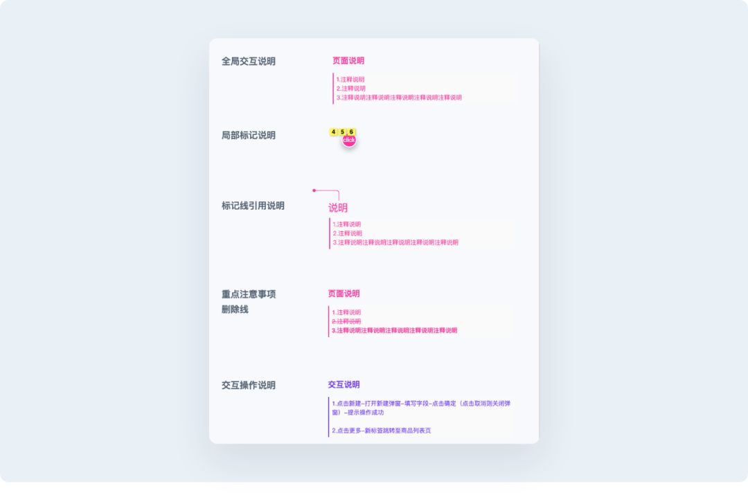 交互工具｜如何打造高效协同的交互文档 - 图6