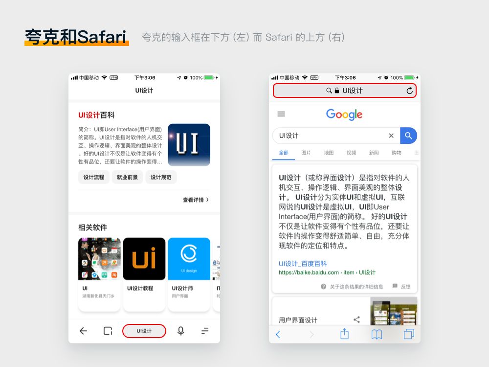 UX 系列第三篇 | 菲茨定律 Fitts’ Law - 图6